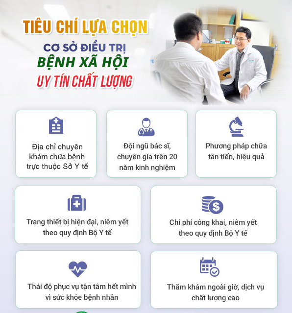 tieu chi chon phong kham benh xa hoi