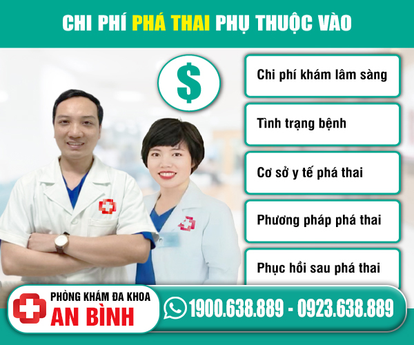 chi phí phá thai