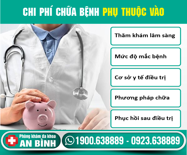 Chi phí điều trị rối loạn cương dương bao nhiêu tiền?