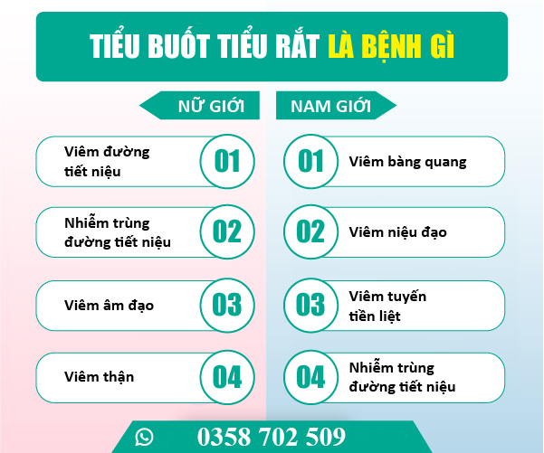 tiểu buốt tiểu rắt là bệnh gì