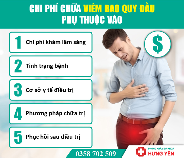 Chi phí chữa viêm bao quy đầu là bao nhiêu tiền? có đắt hay không?