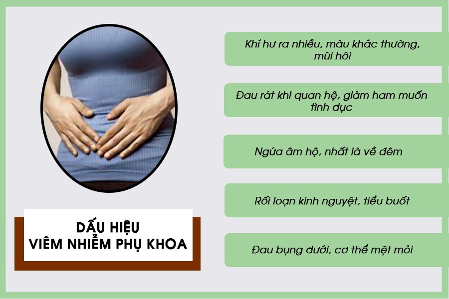 Dấu hiệu bệnh phụ khoa