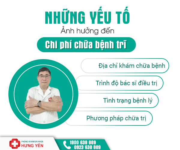 Chi phí điều trị bệnh trĩ – Tổng quan các phương pháp và yếu tố ảnh hưởng