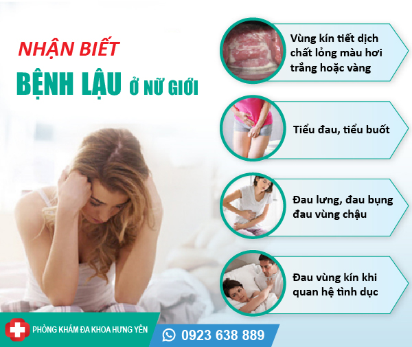 Biểu hiện bệnh lậu ở nữ