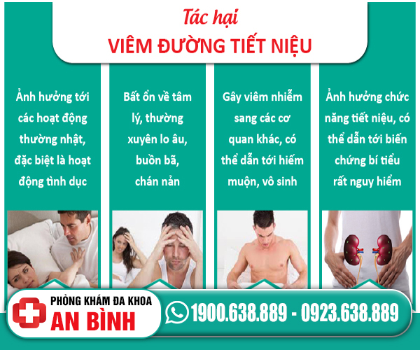 Tác hại viêm đường tiết niệu